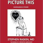Ebook – Picture This: A Cartoon Anthology